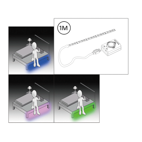 RGB Motion Sensor Strip Light - Image 5