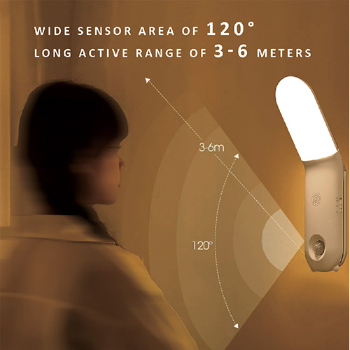 LED Motion Sensor Light - Image 3